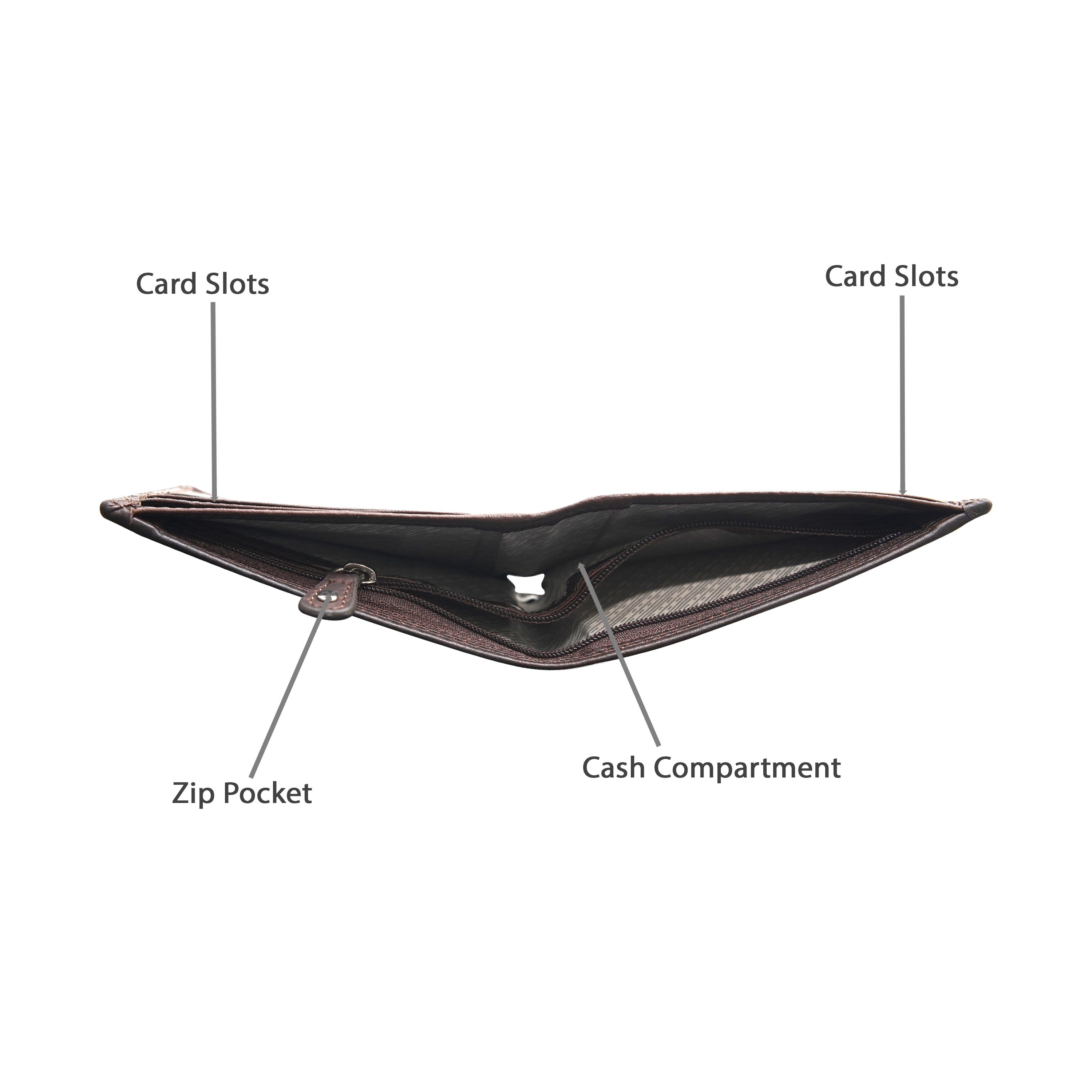 ZOP2019 ~ Men's Slim Wallet