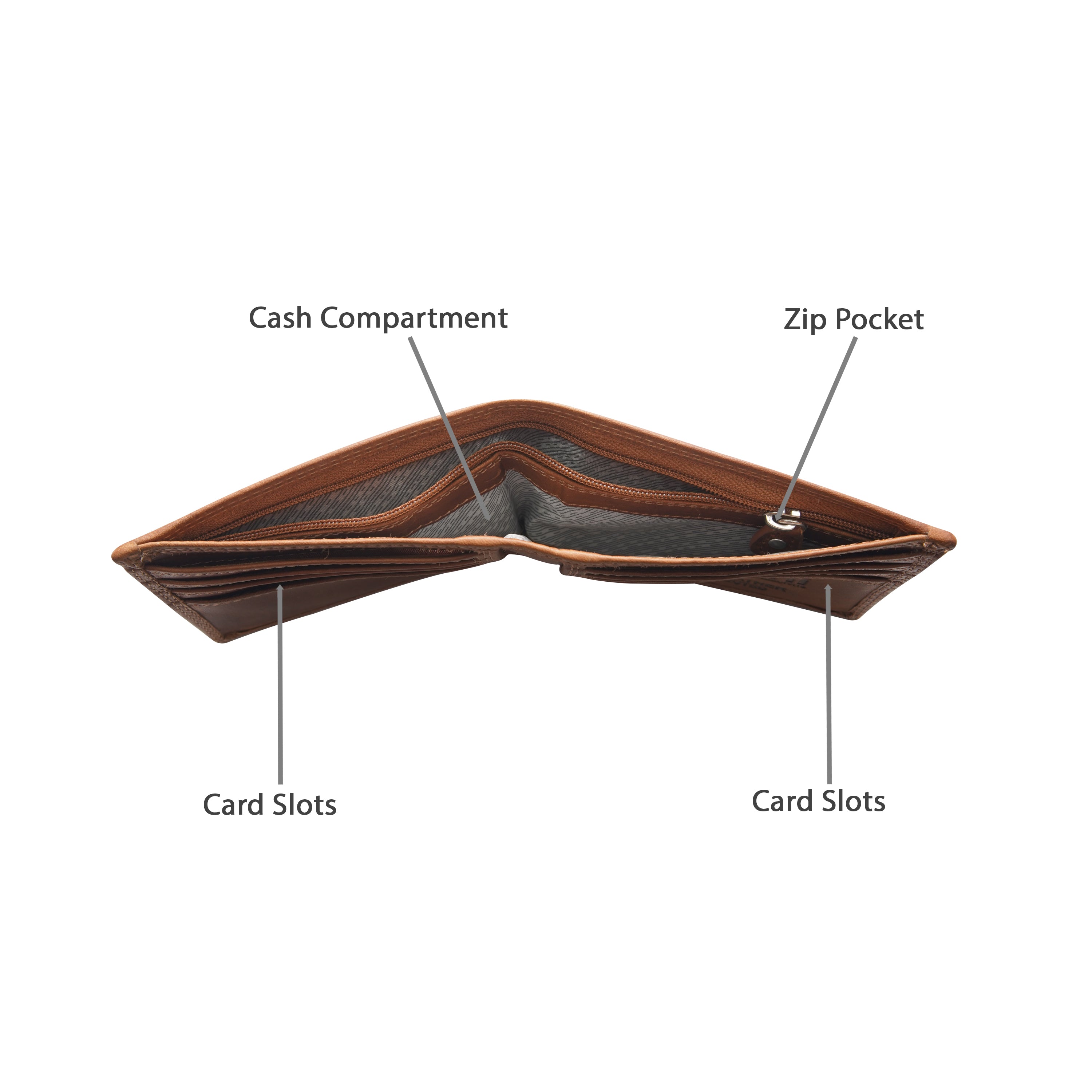 ZOP2019 ~ Men's Slim Wallet