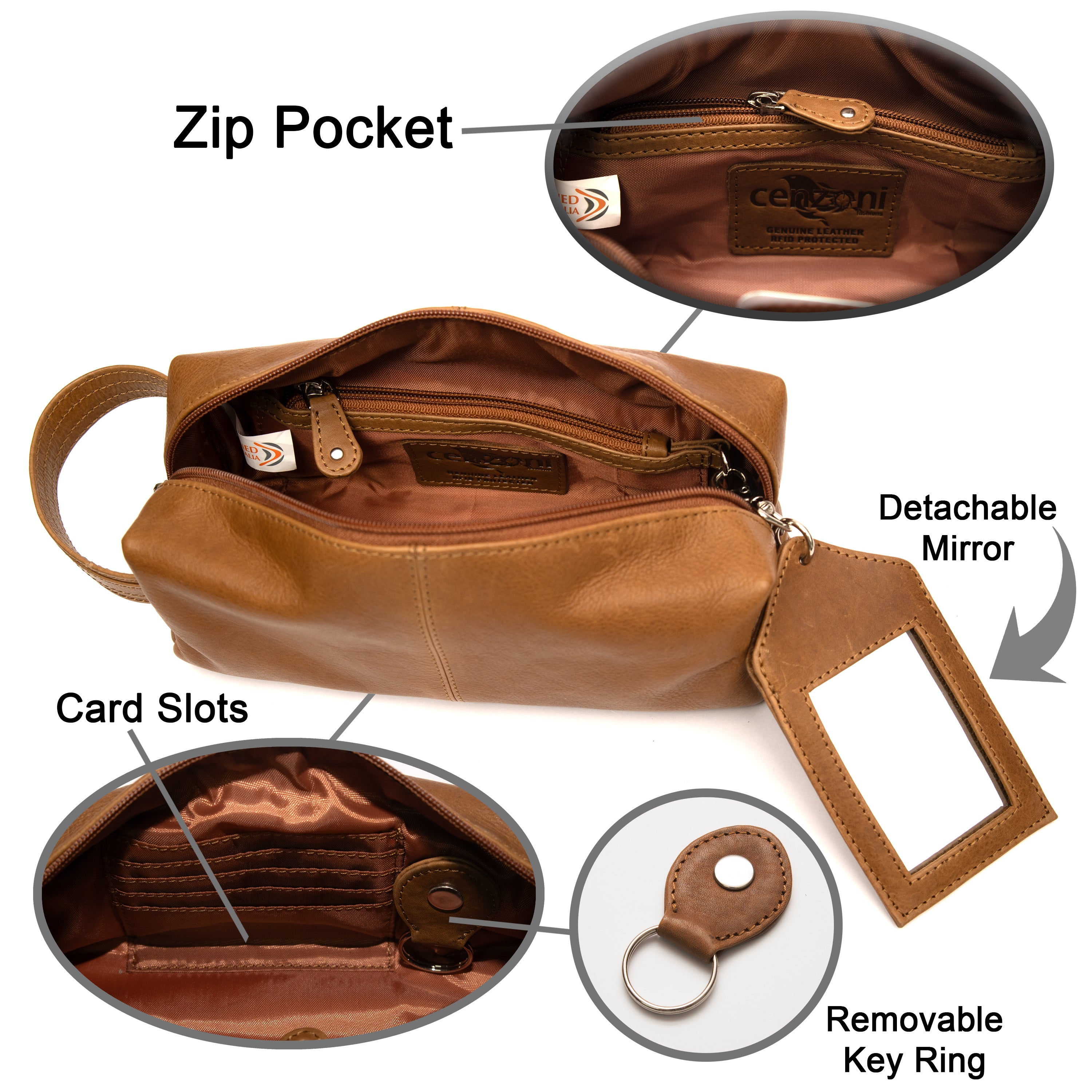 OPTT03 ~ Toiletry Bag