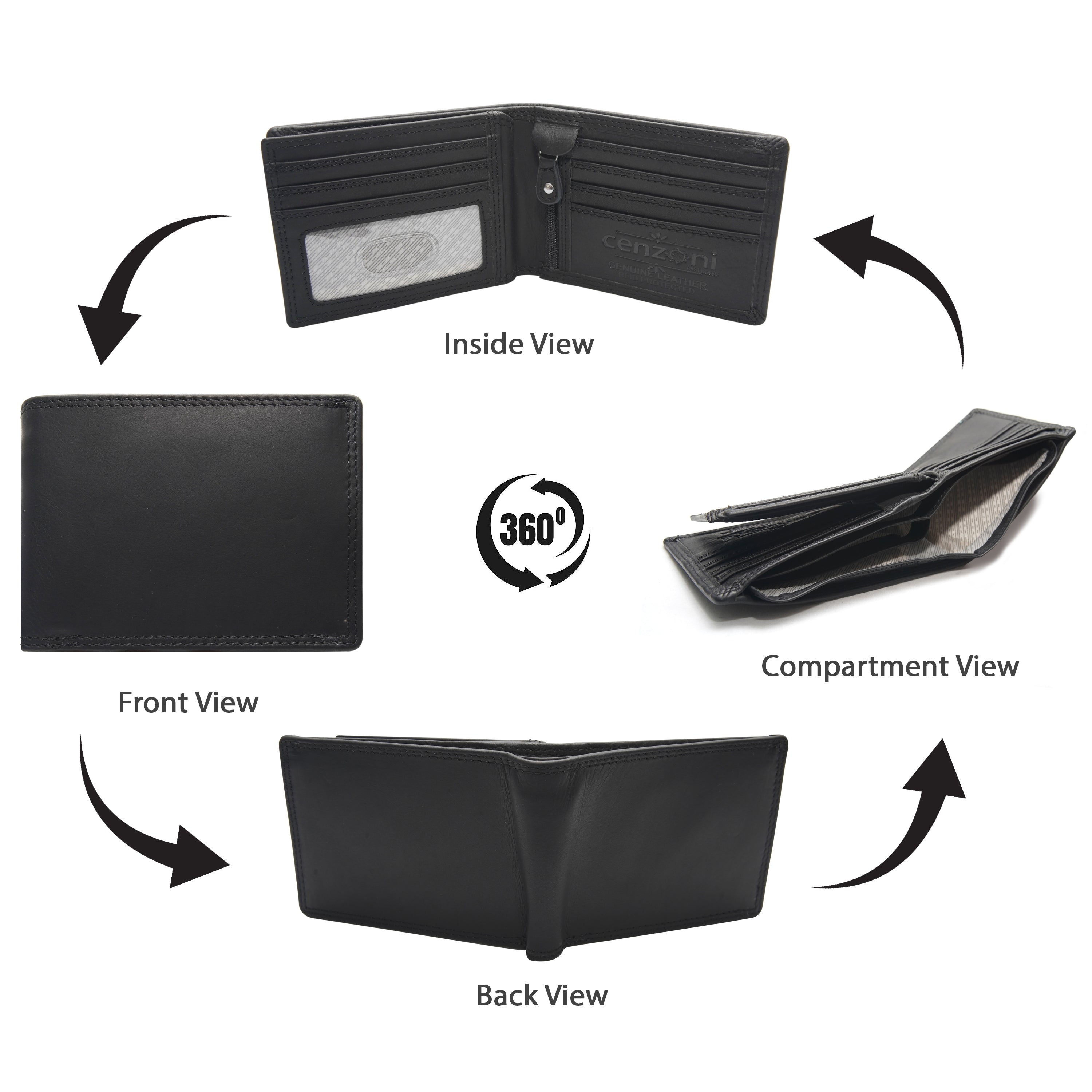 ZOPM1 ~ Men's Wallet