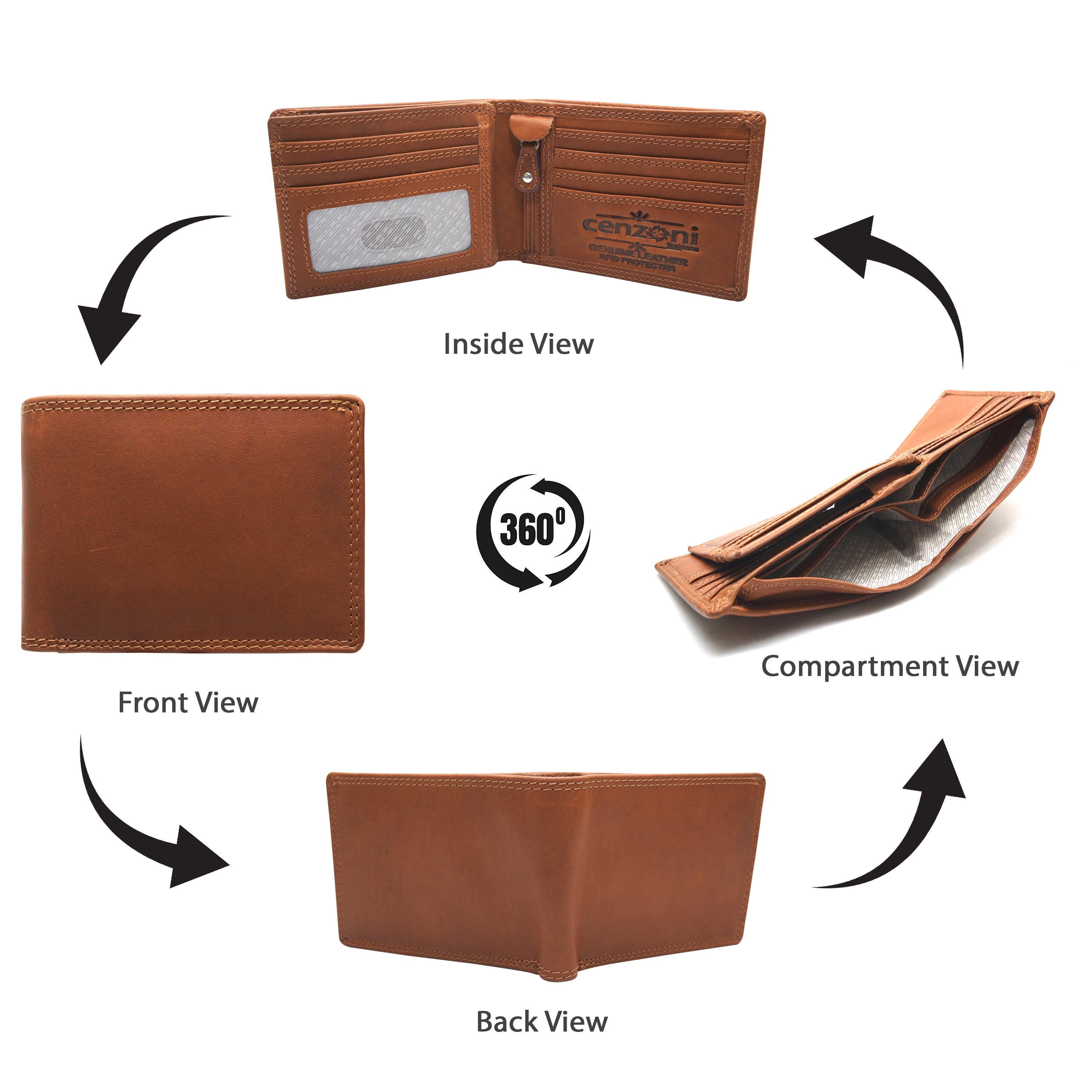 ZOPM1 ~ Men's Wallet