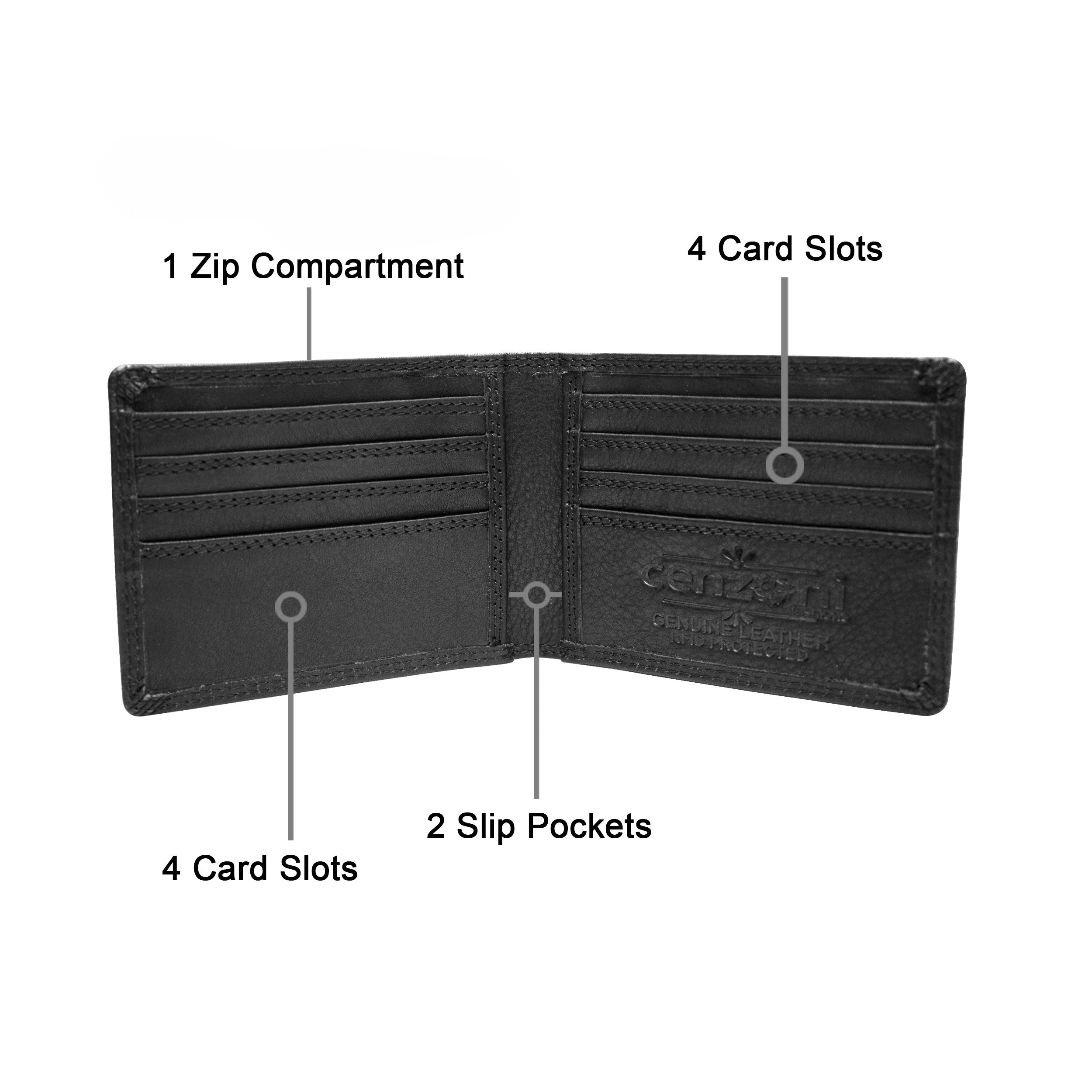 ZOP2019 ~ Men's Slim Wallet