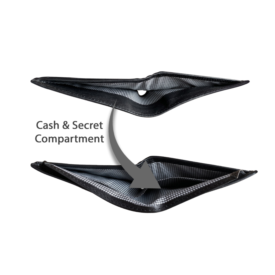SMW01H ~ Hidden Compartment Wallet