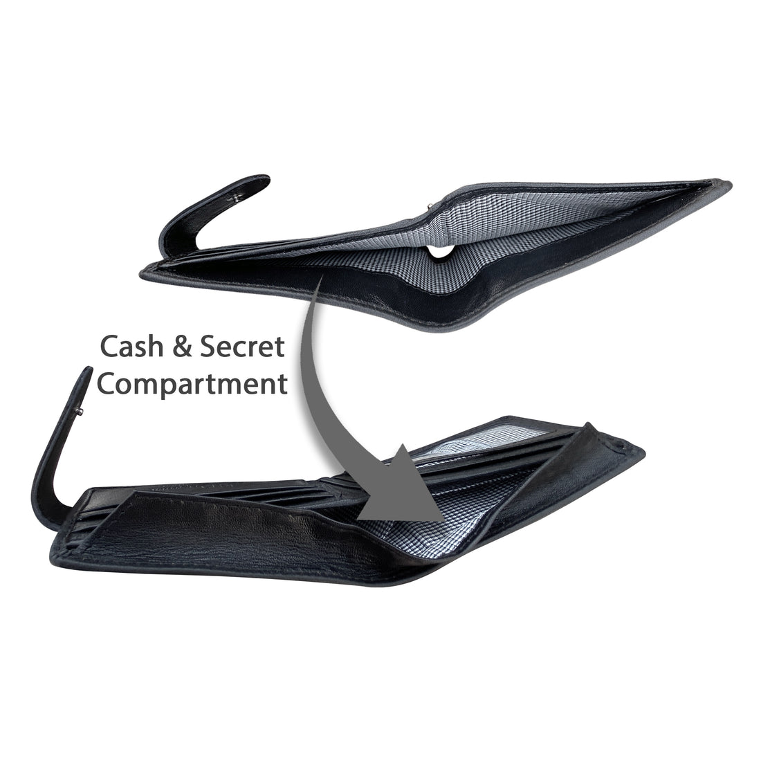 SMW01HL ~ Tabbed Hidden Compartment Wallet