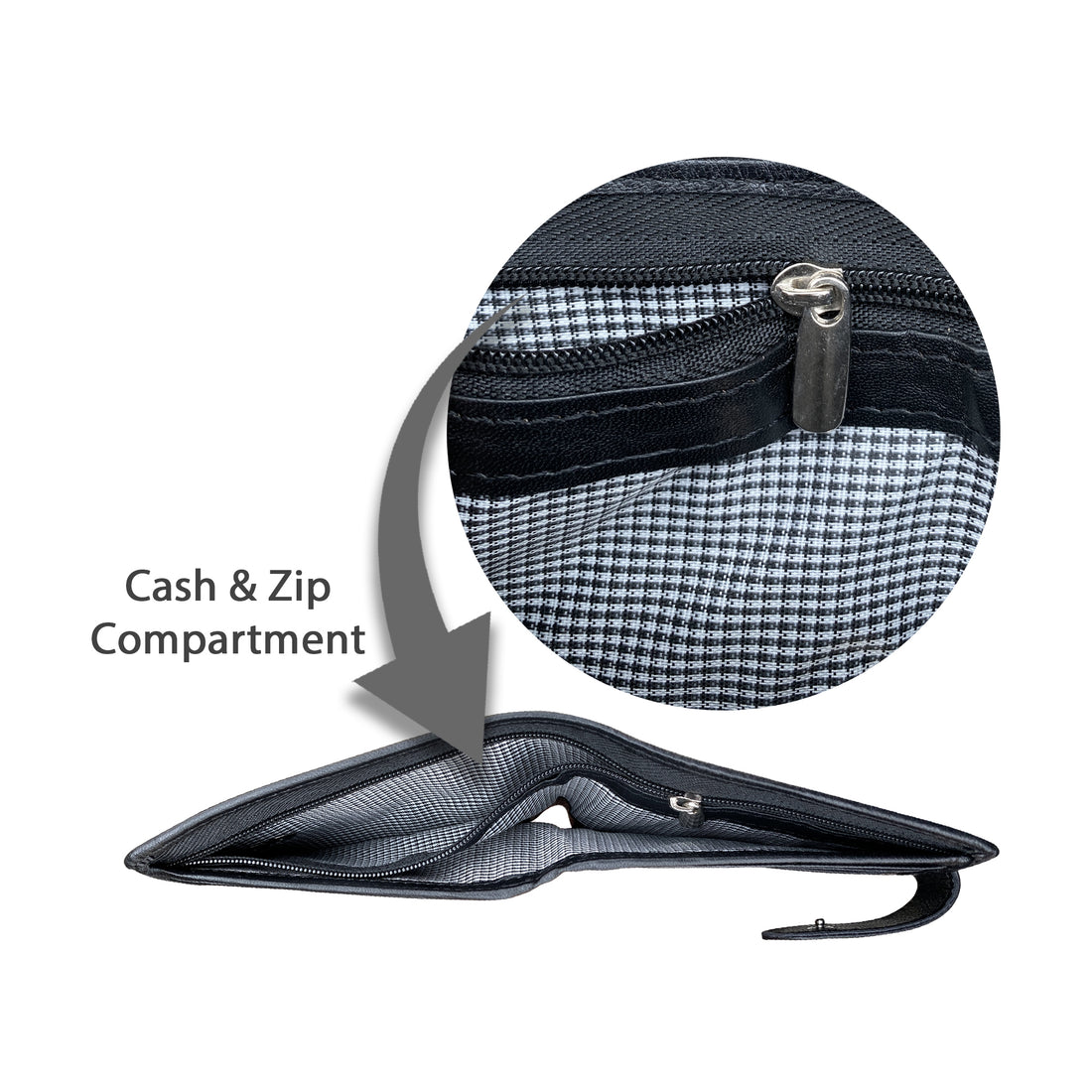 SMW01ZL ~  Tabbed Zip Compartment Wallet