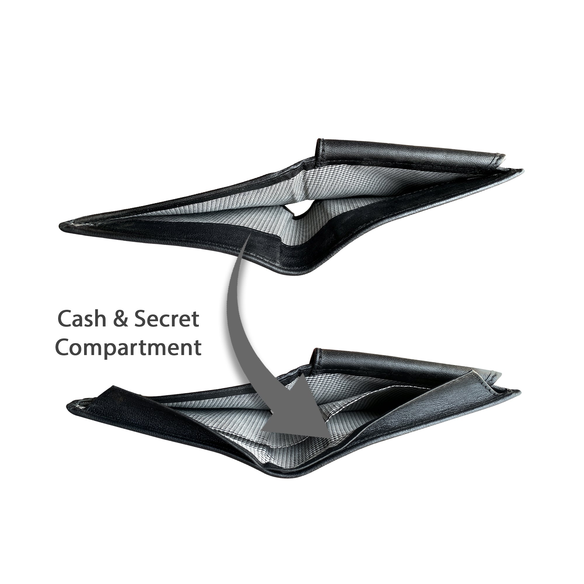 SMW02H ~ Hidden Compartment Wallet