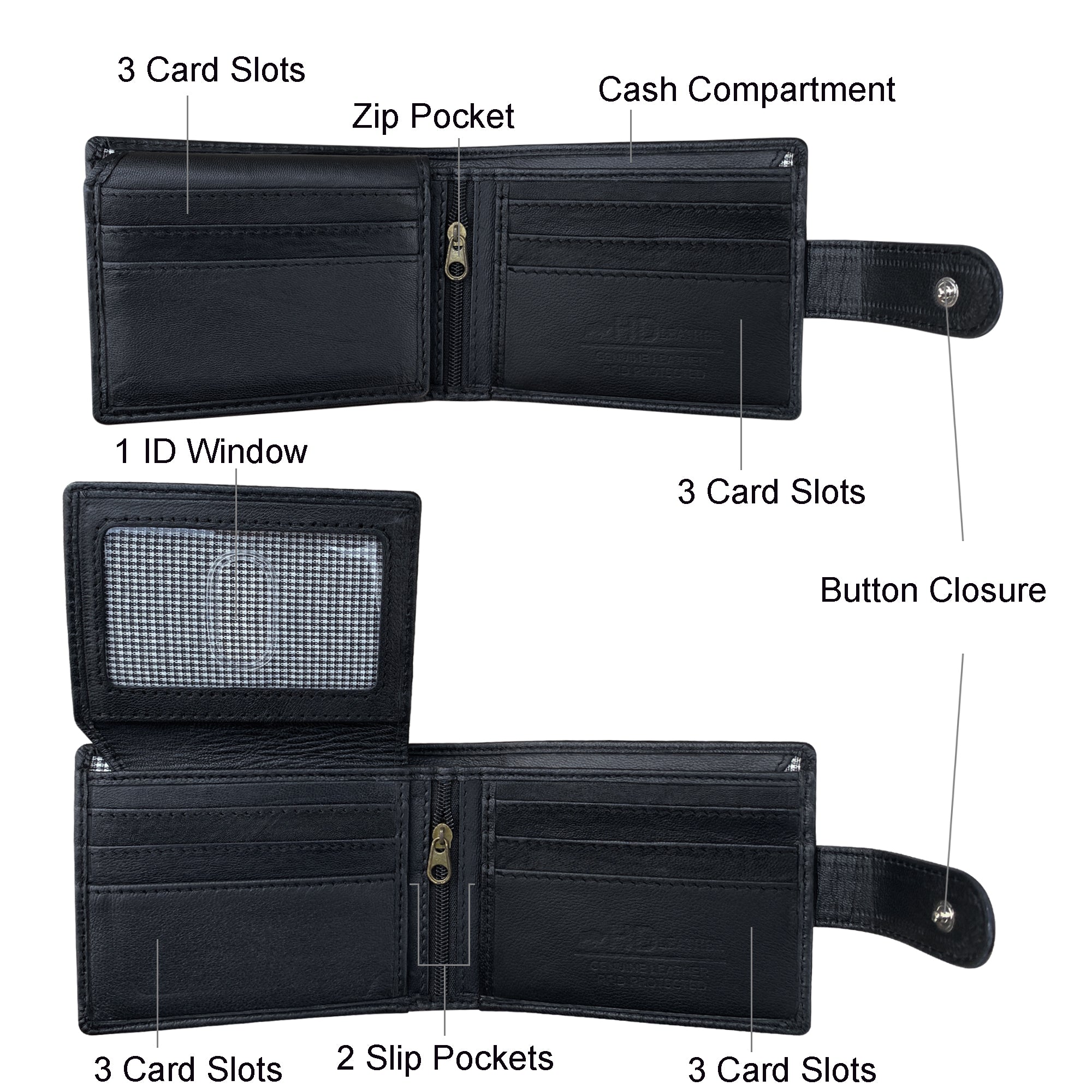 SMW02HL men's wallet interior layout with labeled card slots, ID window, zip pocket, cash compartment, and slip pockets