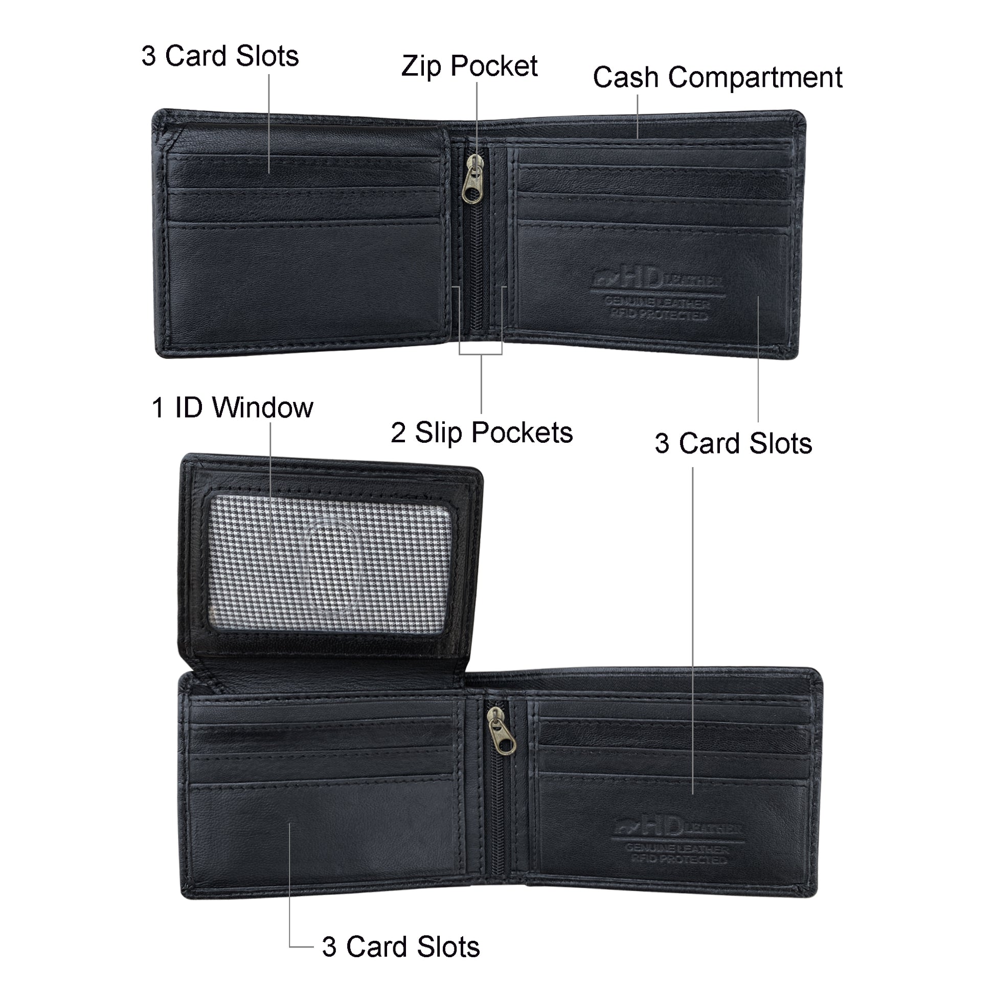 SMW02Z interior layout diagram with labeled 9 card slots, ID window, zip pocket and cash compartment