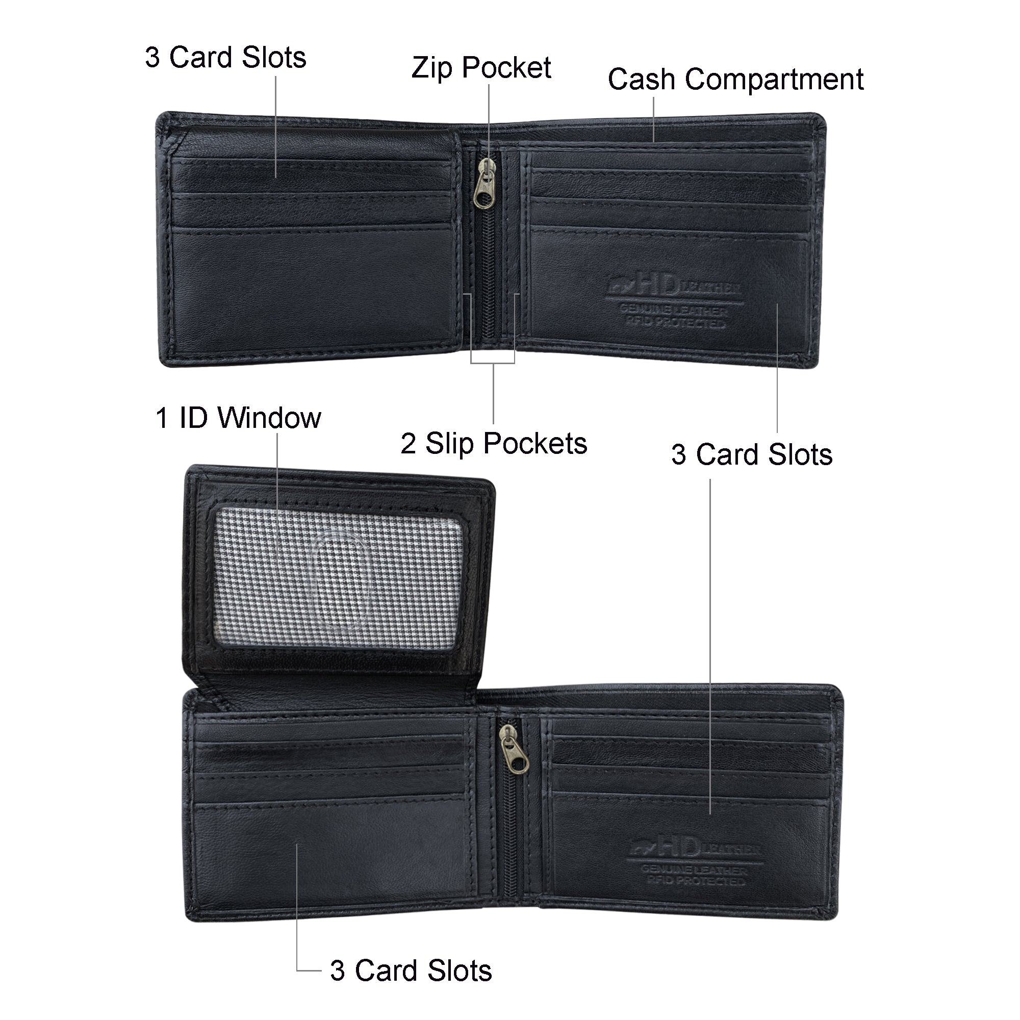 SMW02Z interior layout diagram with labeled 9 card slots, ID window, zip pocket and cash compartment