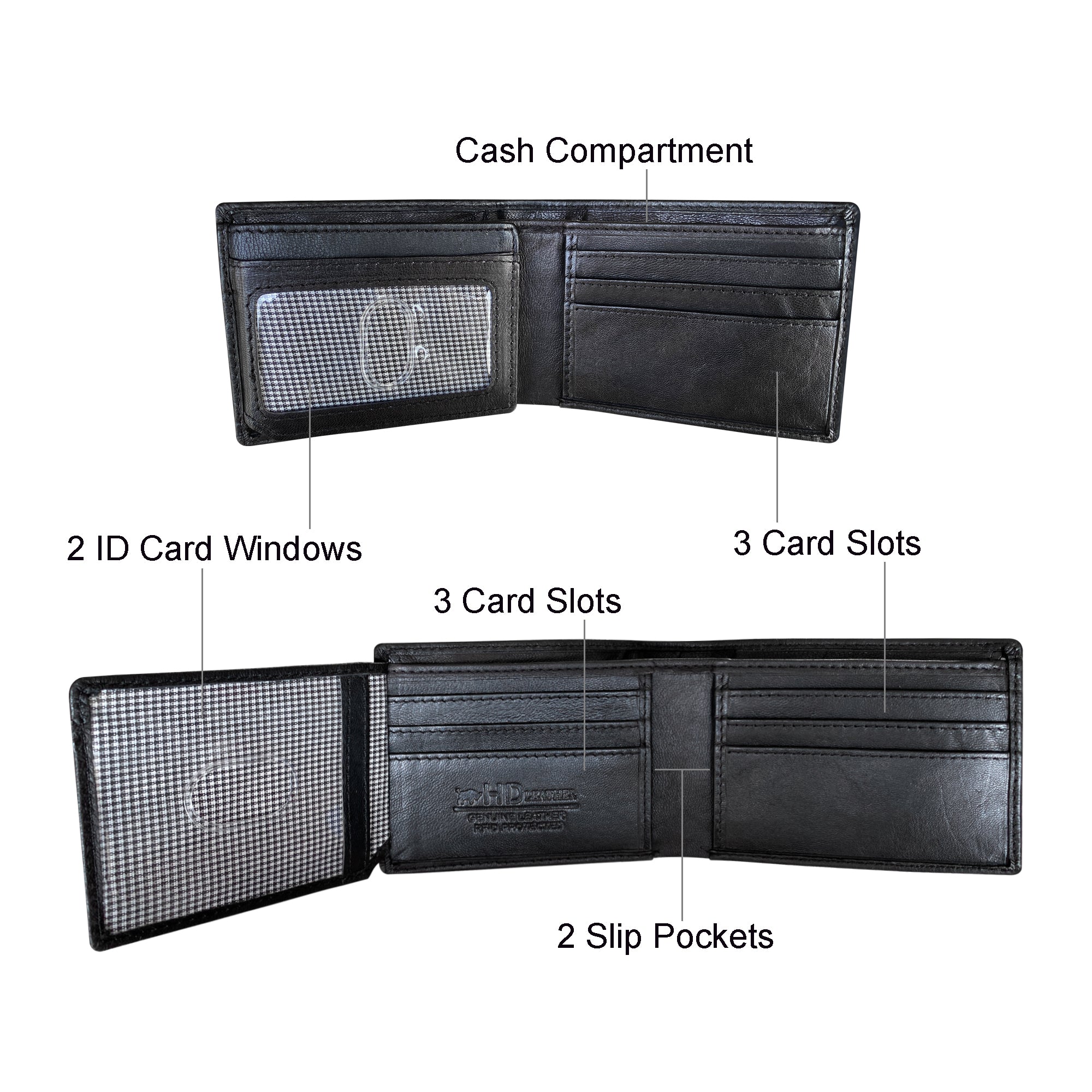 Black leather wallet with labeled compartments on a white background