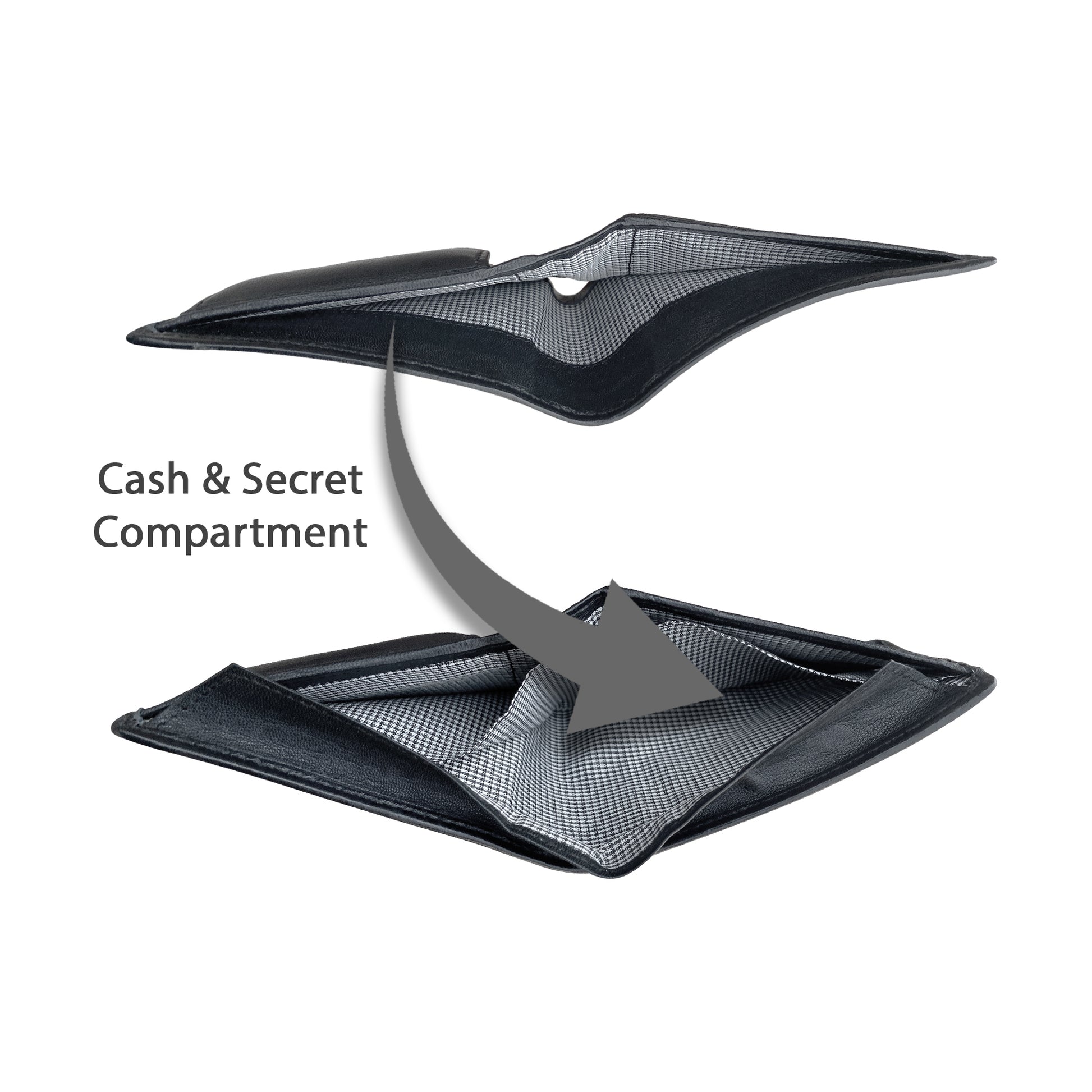 Black wallet with a cash and secret compartment 