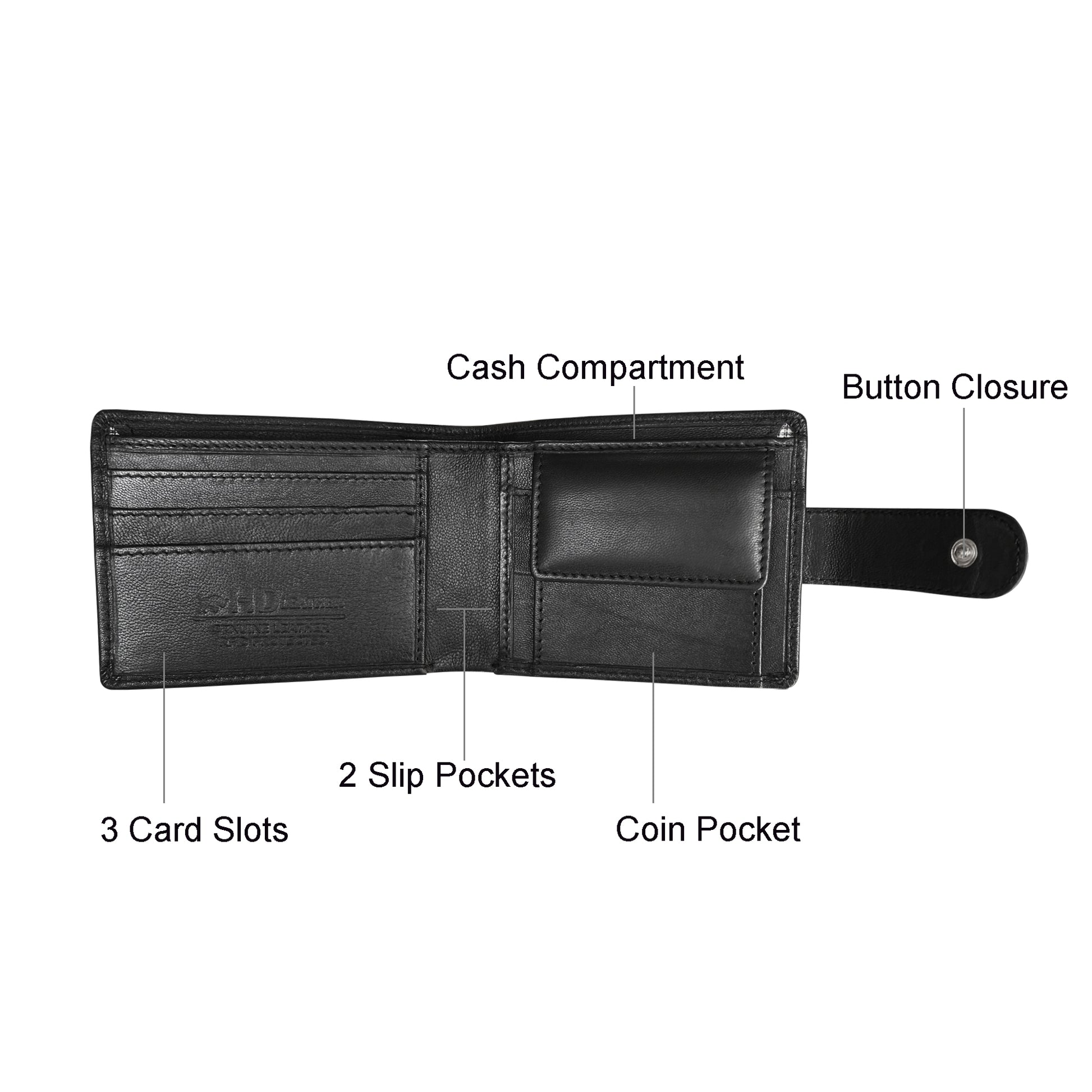 Black leather wallet with labeled compartments on a white background