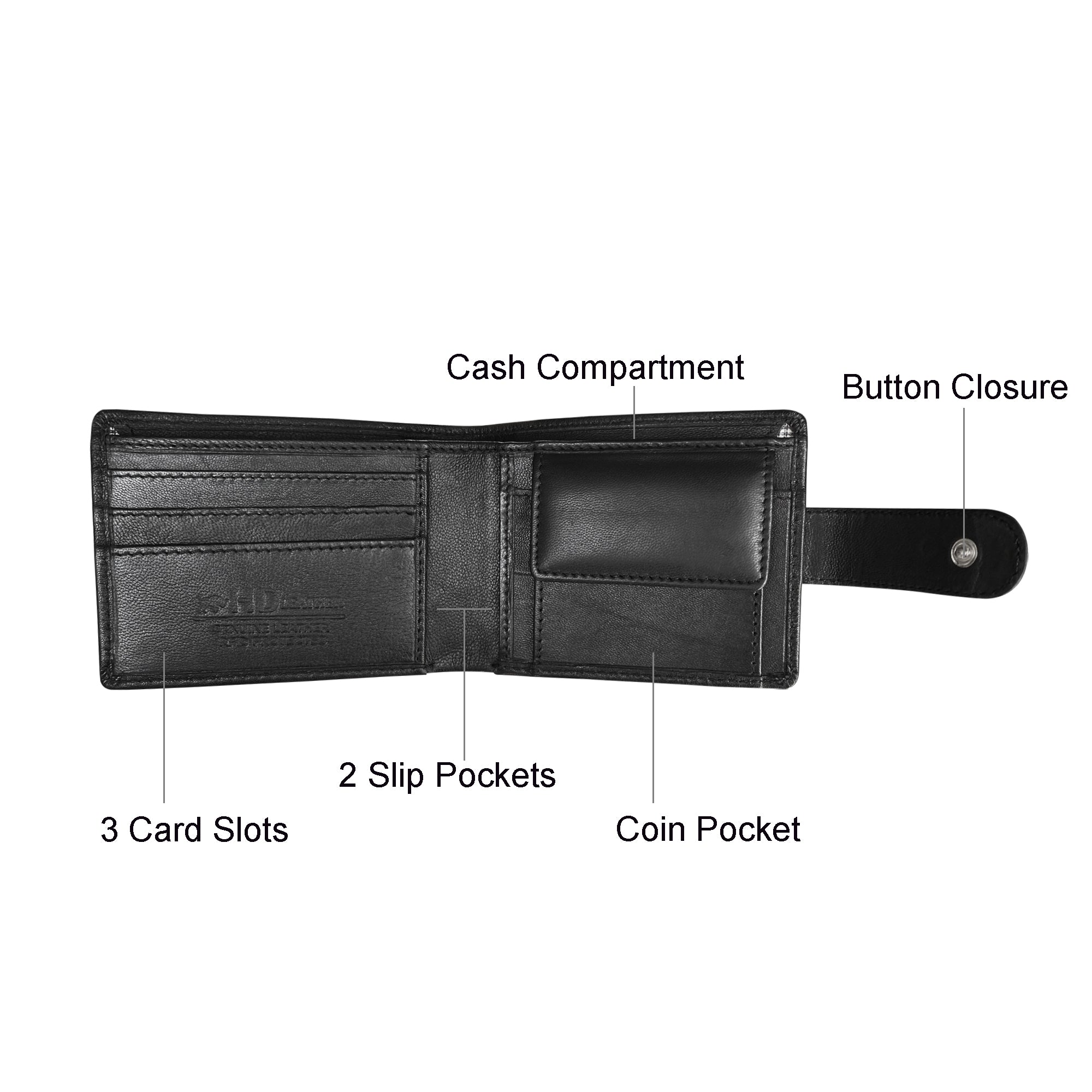 Black leather wallet with labeled compartments on a white background