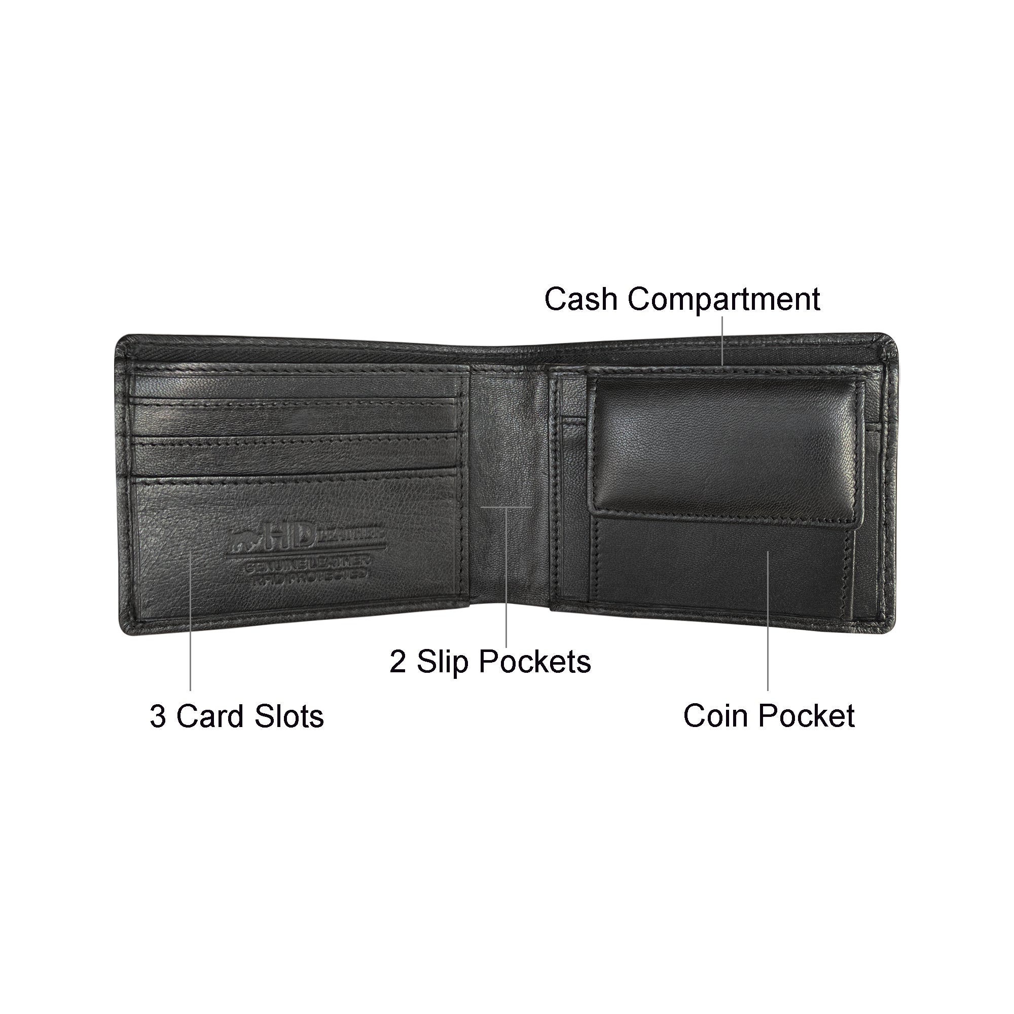 SMW05Z ~ Sheepskin Men's Wallet