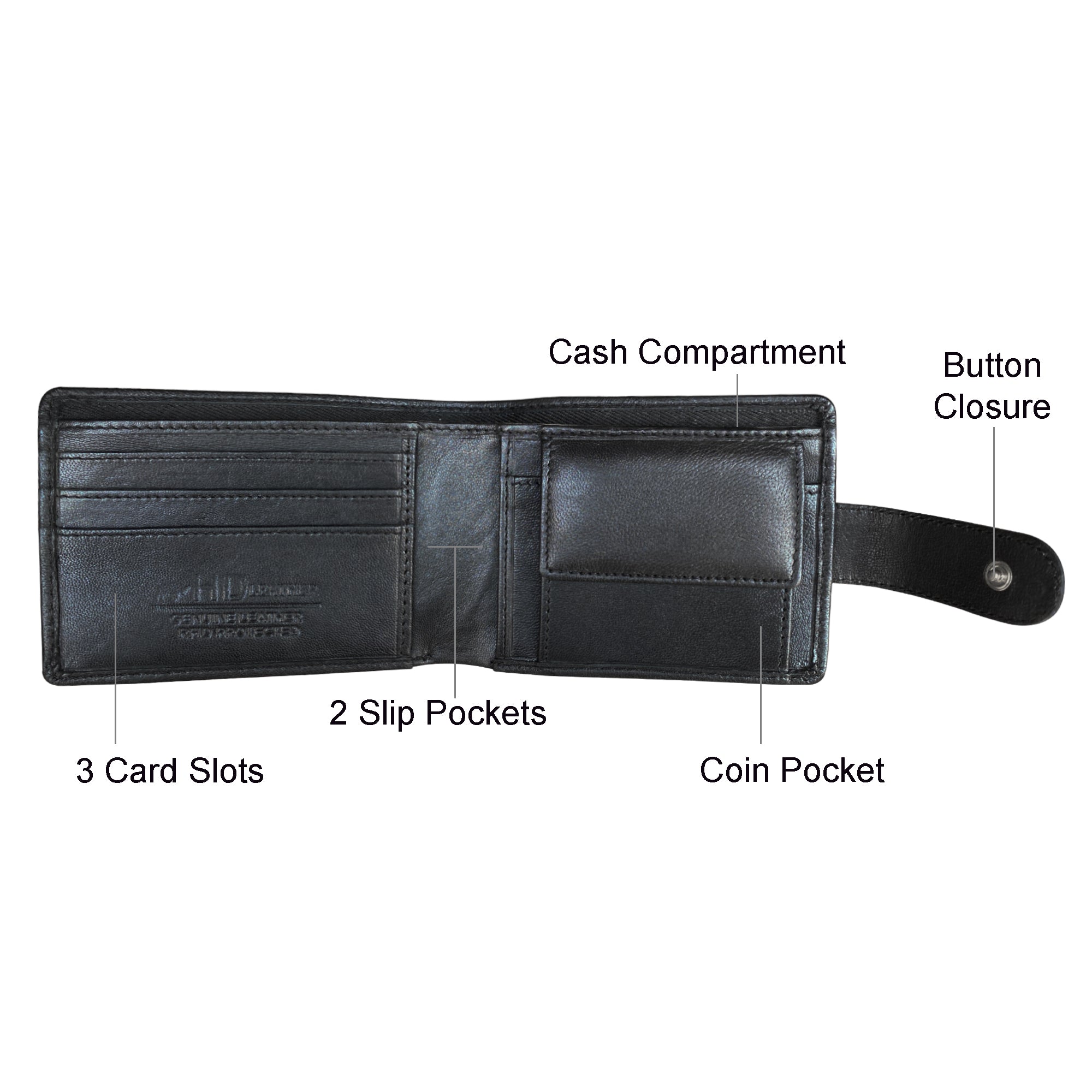Black leather wallet with labeled compartments on a white background