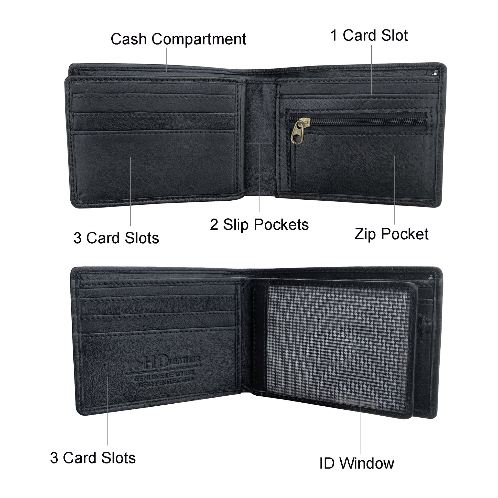 Black leather wallet with labeled compartments on a white background