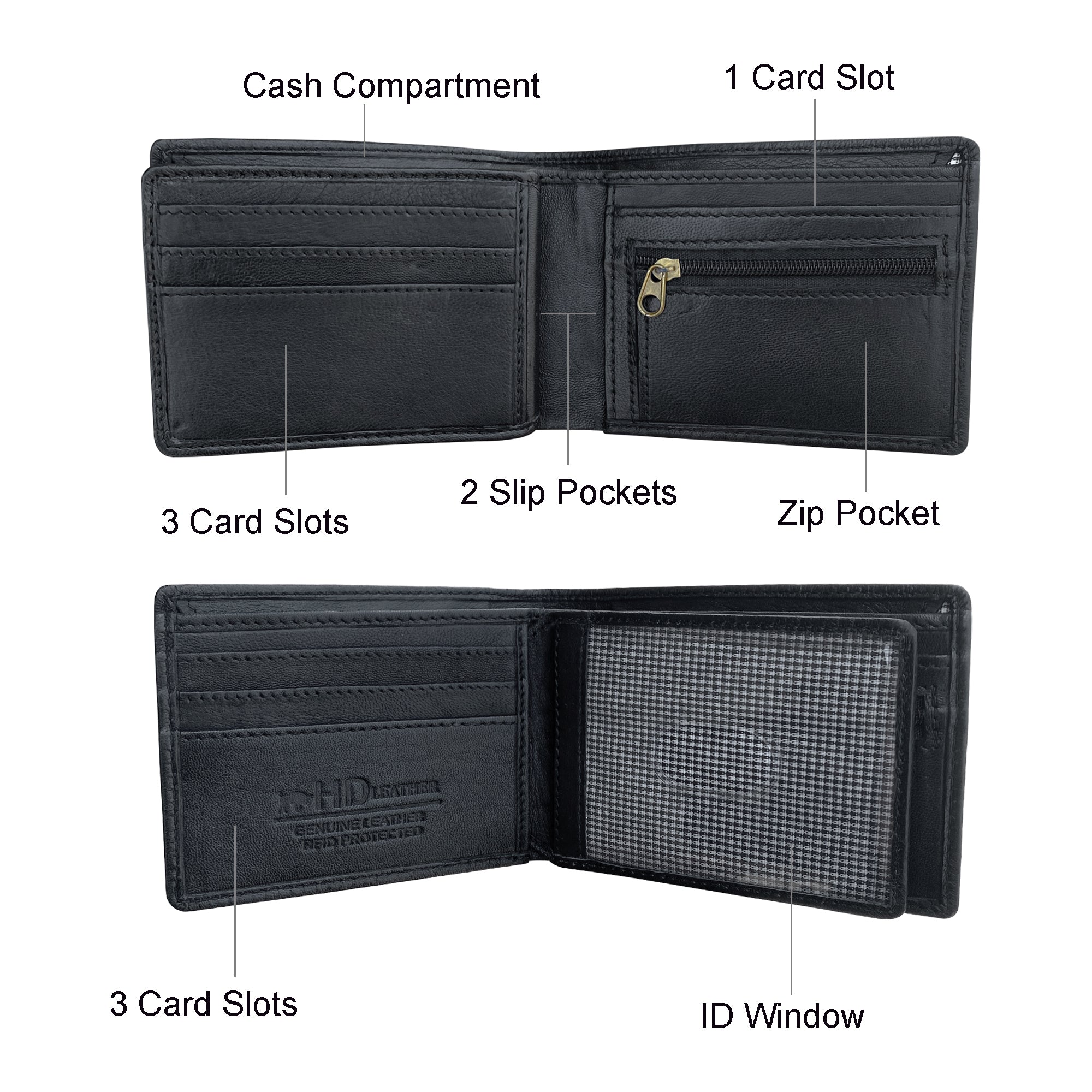 Black leather wallet with labeled compartments on a white background