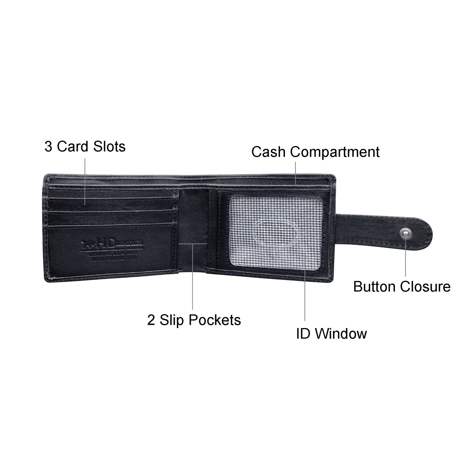 Black leather wallet with labeled compartments on a white background