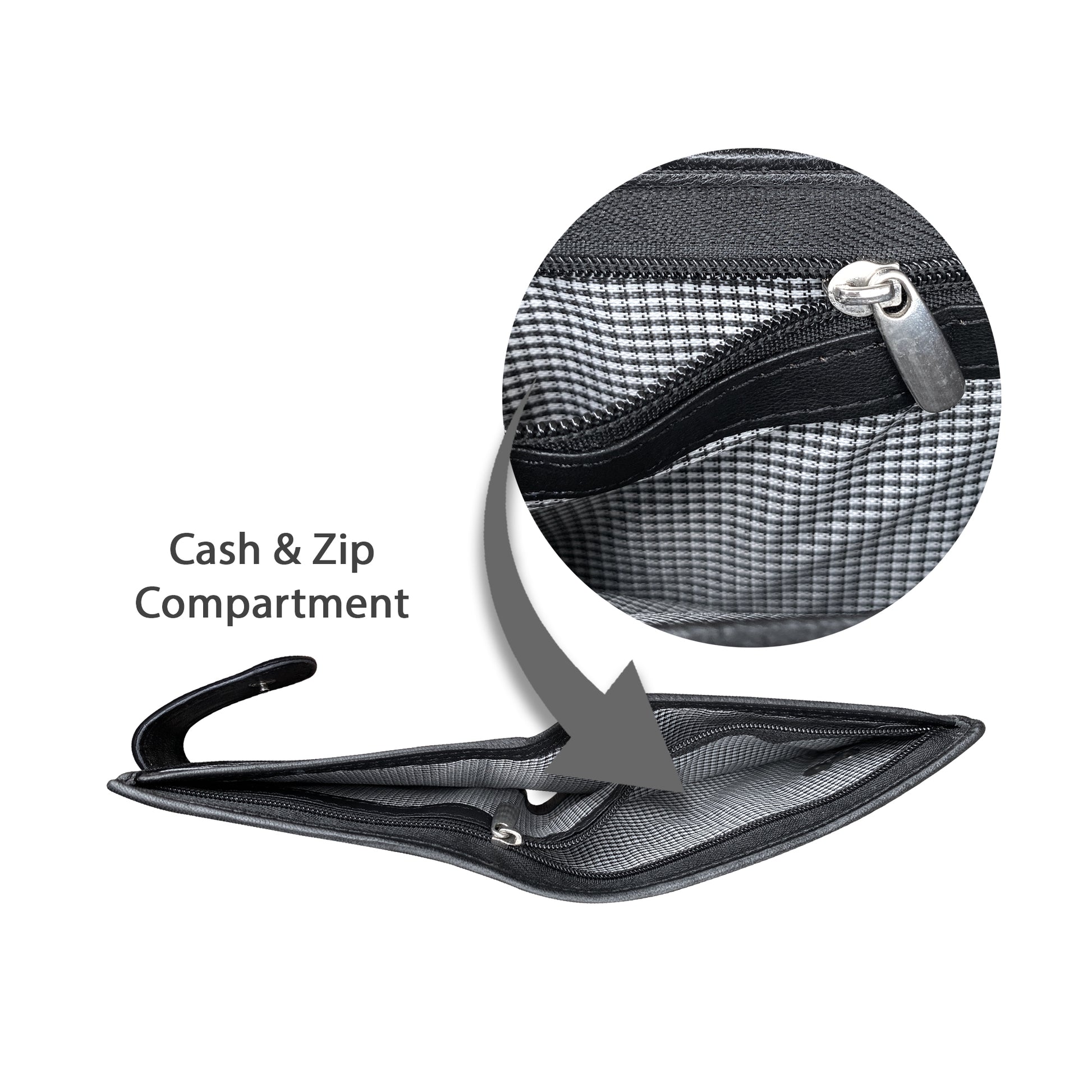 A black mesh zippered wallet or card holder shown open on a white background, with a circular inset close-up of the interior zip pocket and the text 'Cash & Zip Compartment' pointing to it.