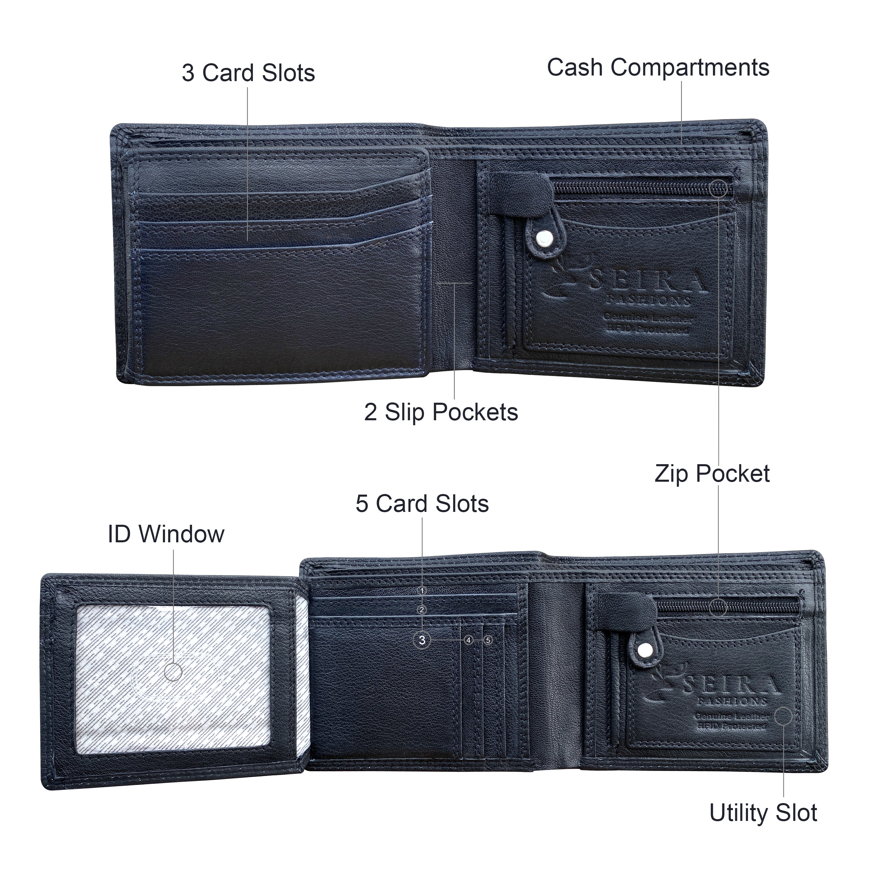 ZGR221 ~ Men's Wallet
