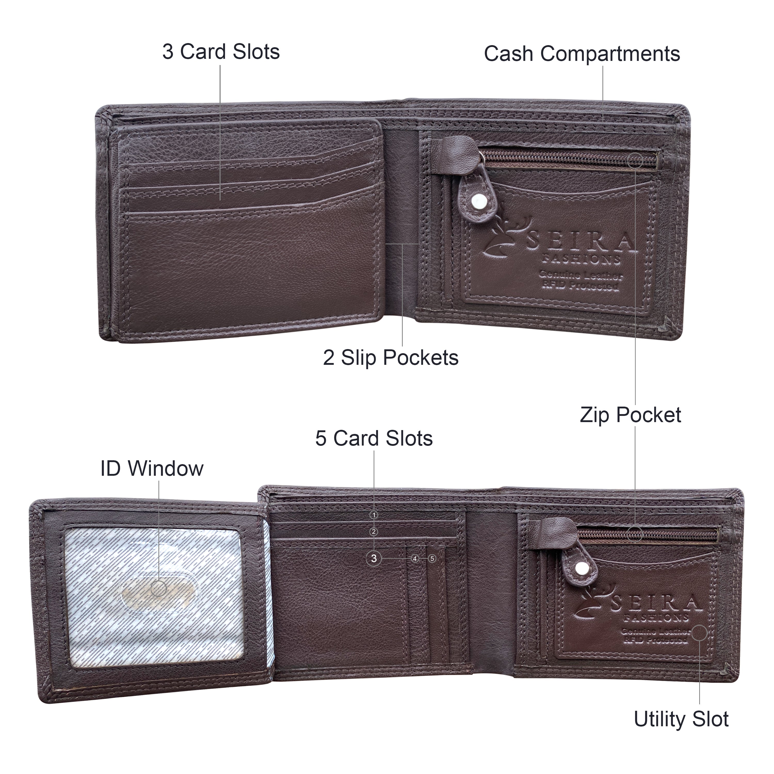 ZGR221 ~ Men's Wallet