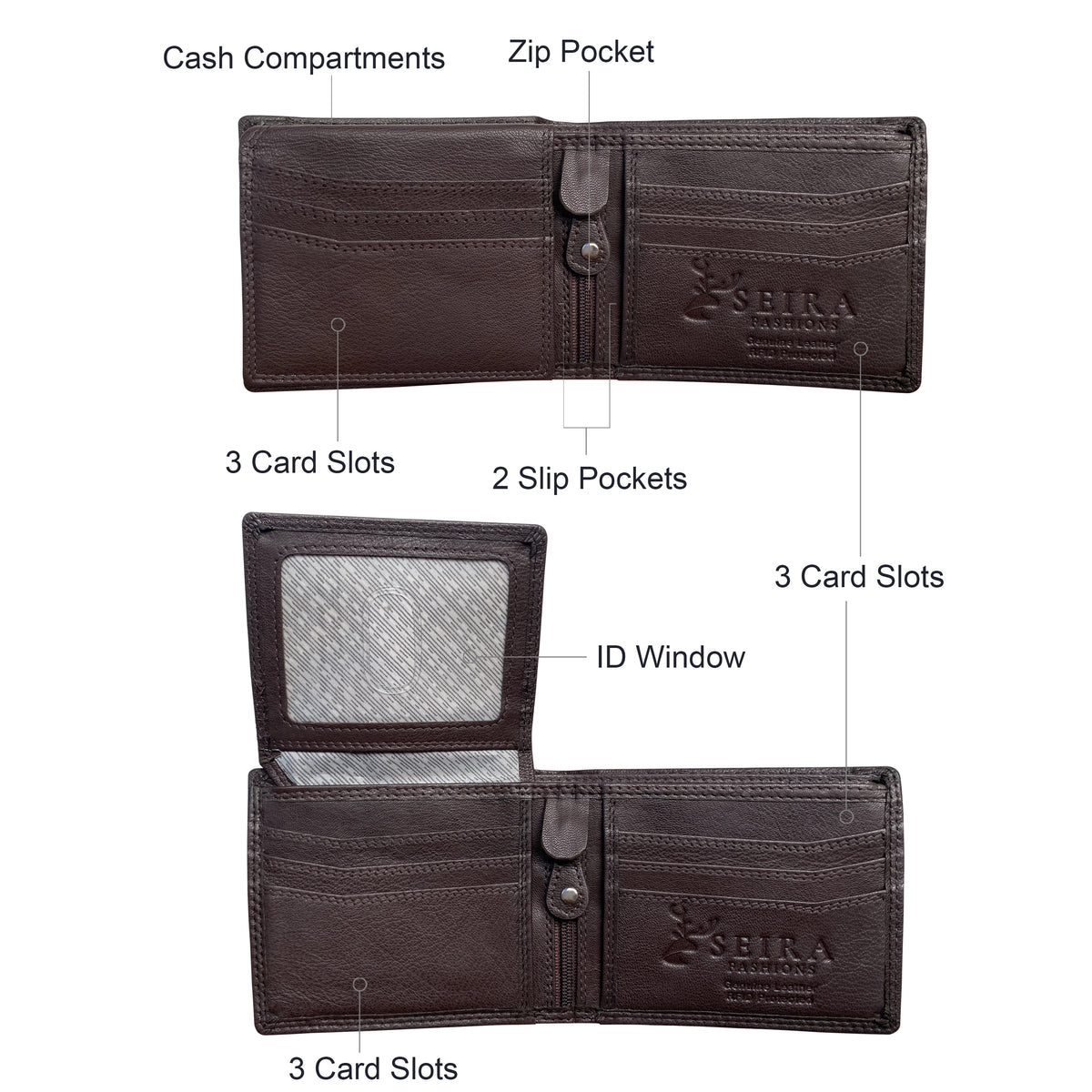ZGR222 ~ Men's Wallet