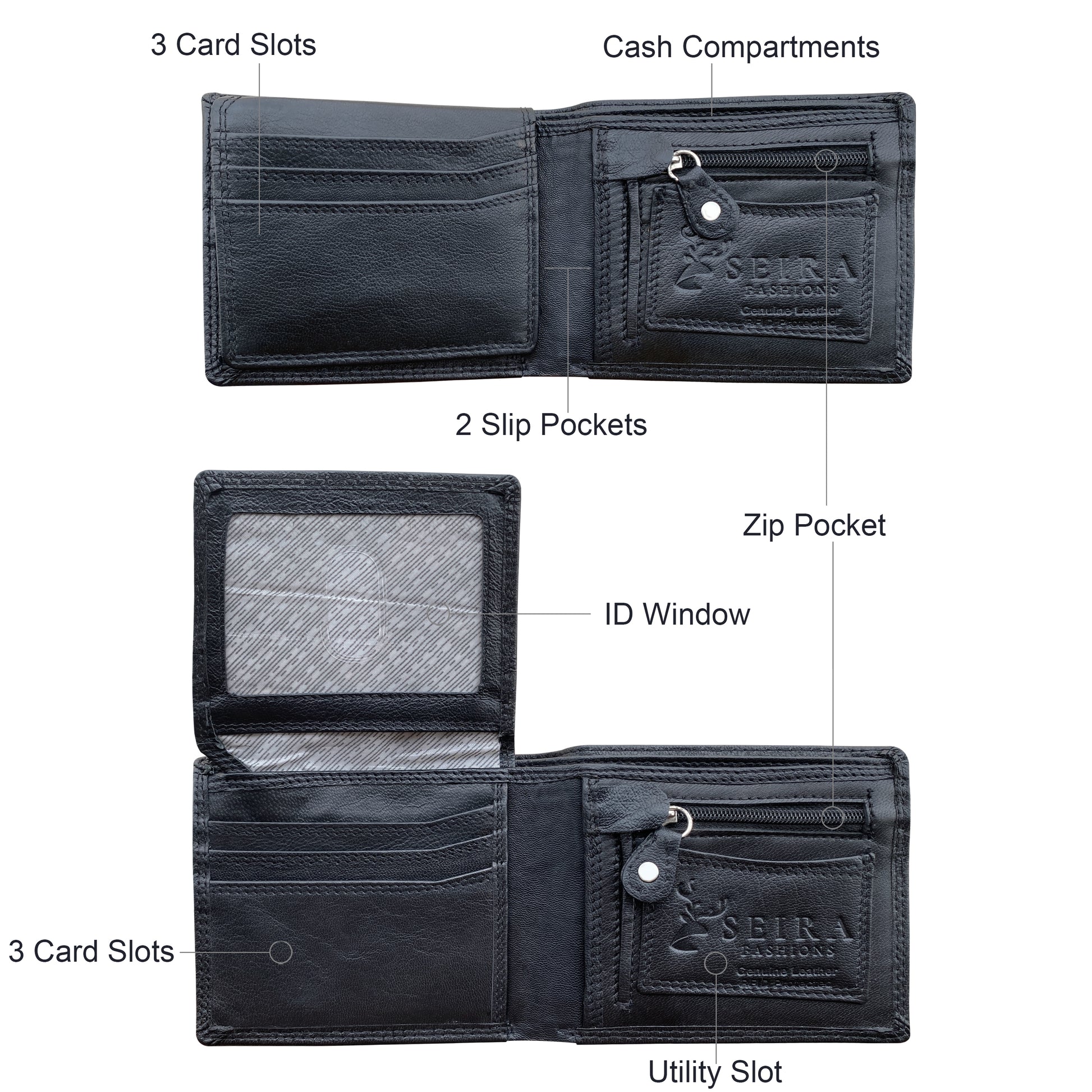 Black leather bi-fold wallet shown open in two views with labeled callouts for card slots, cash compartments, slip pockets, zip pocket, ID window, and utility slot on a white background.