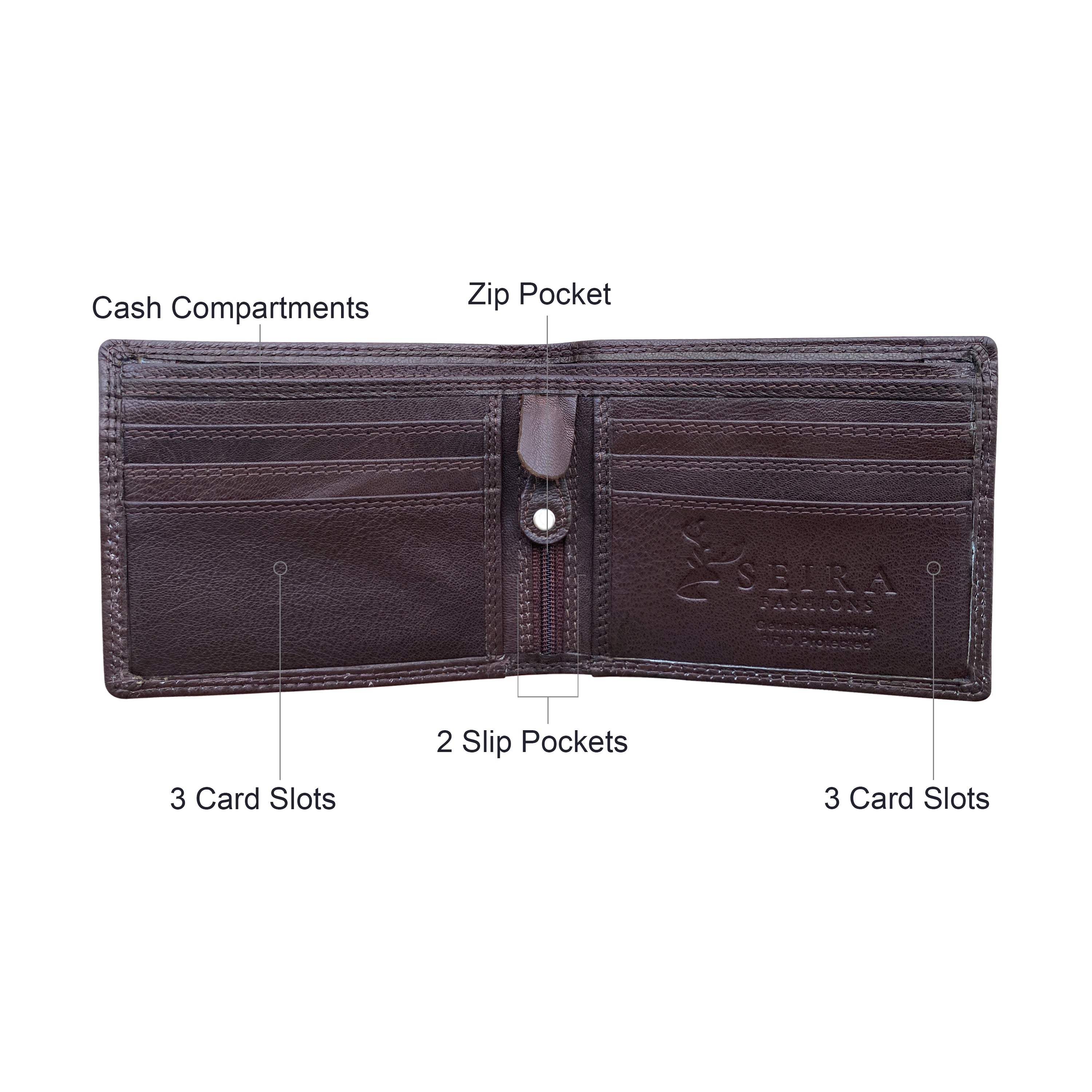 ZGR228 ~ Men's Wallet