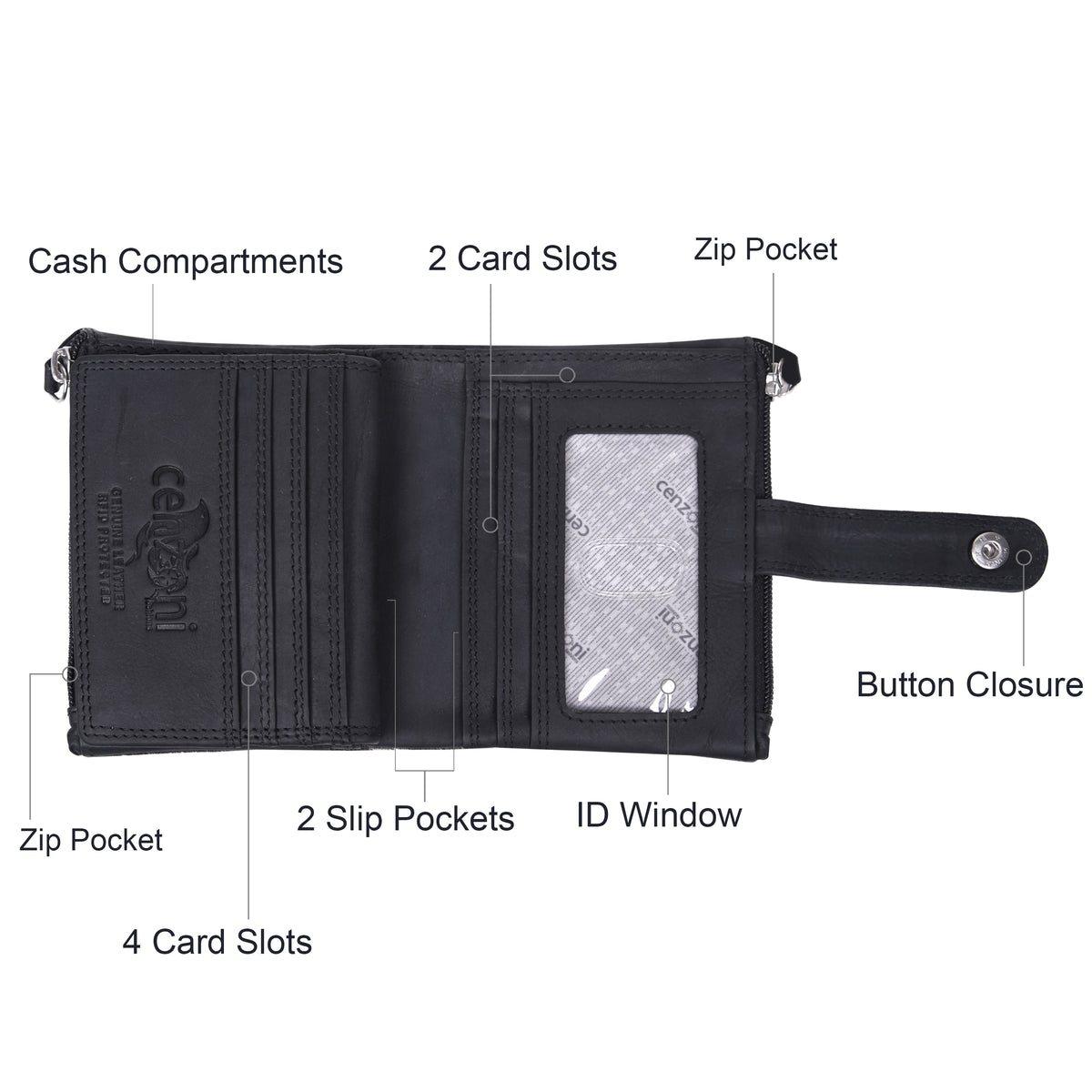 ZHOP512 ~ Hairon Ladies Wallet
