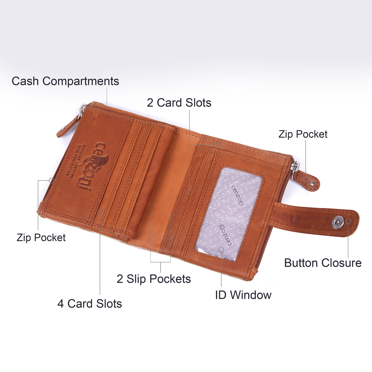 ZHOP512 ~ Hairon Ladies Wallet