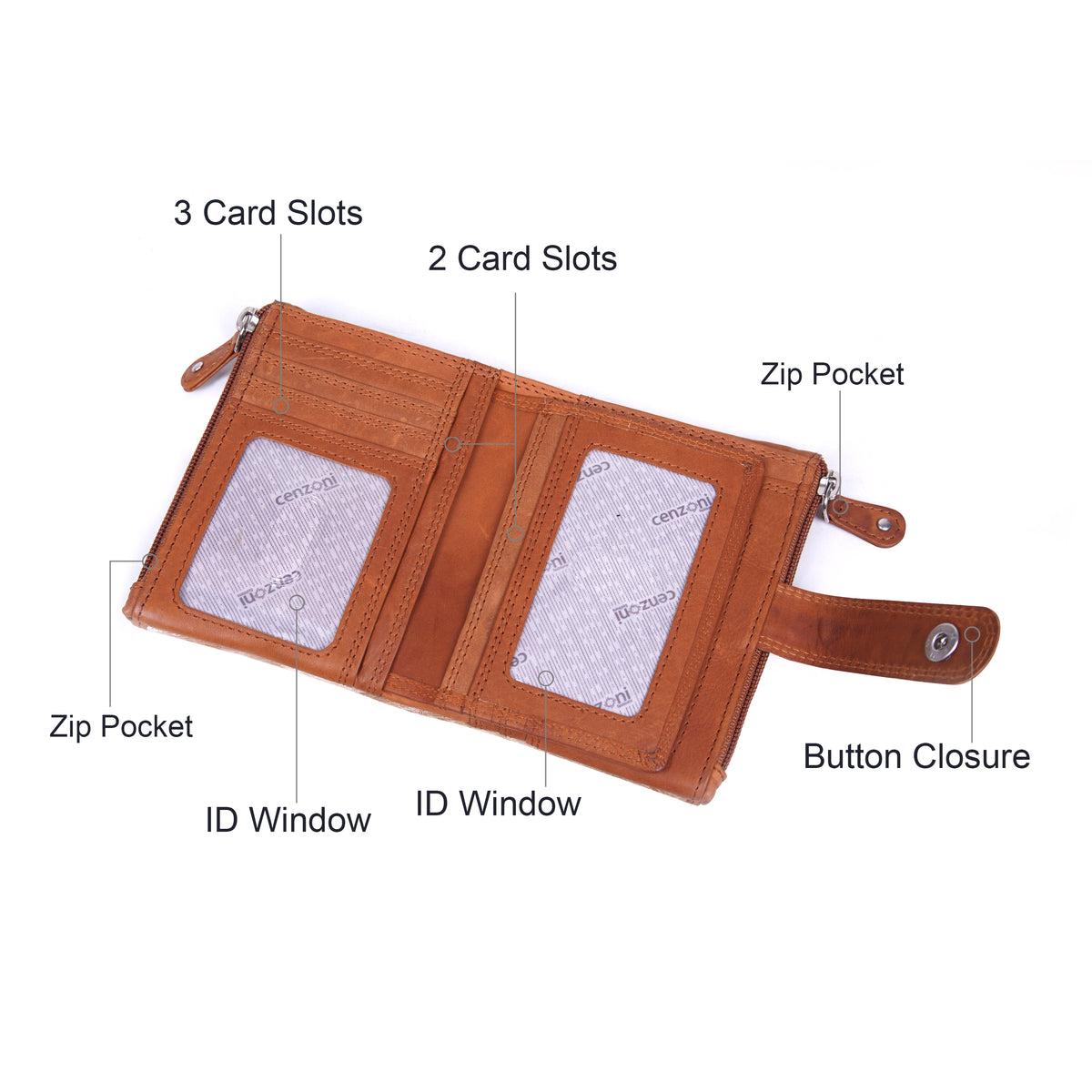 ZHOP512 ~ Hairon Ladies Wallet