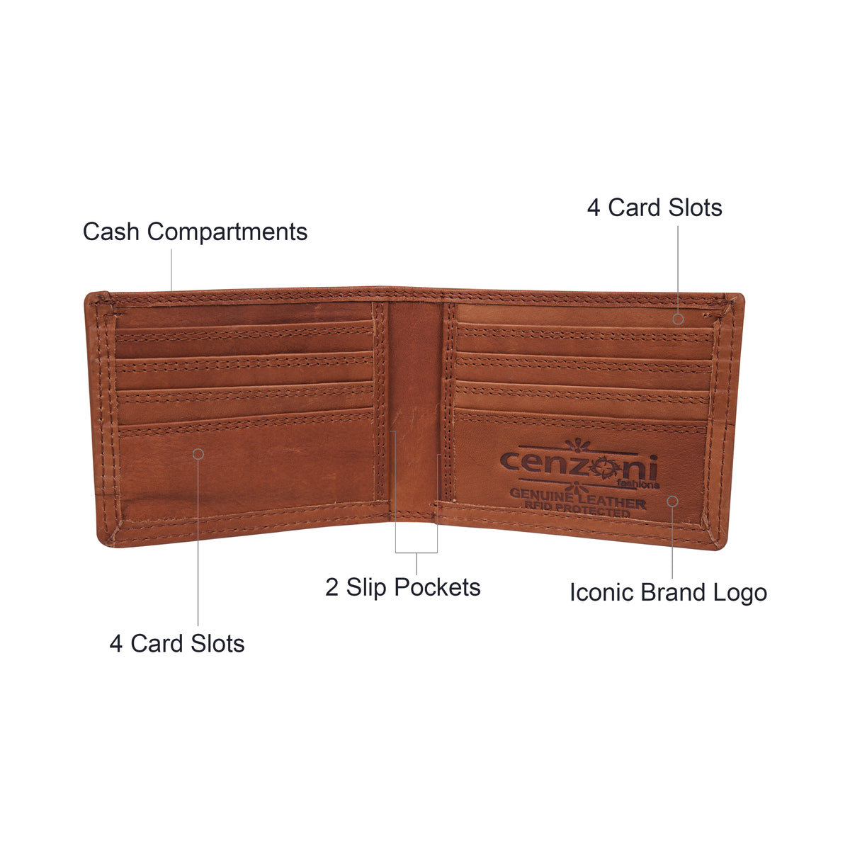 ZOPH2019 ~ Men's Slim Hairon Wallet