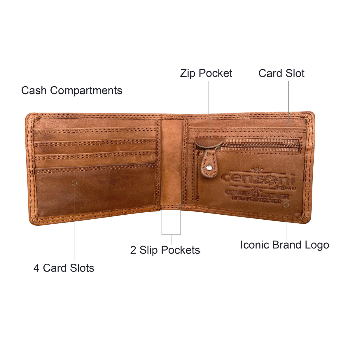 ZOPH2021 ~ Men's Hairon Wallet