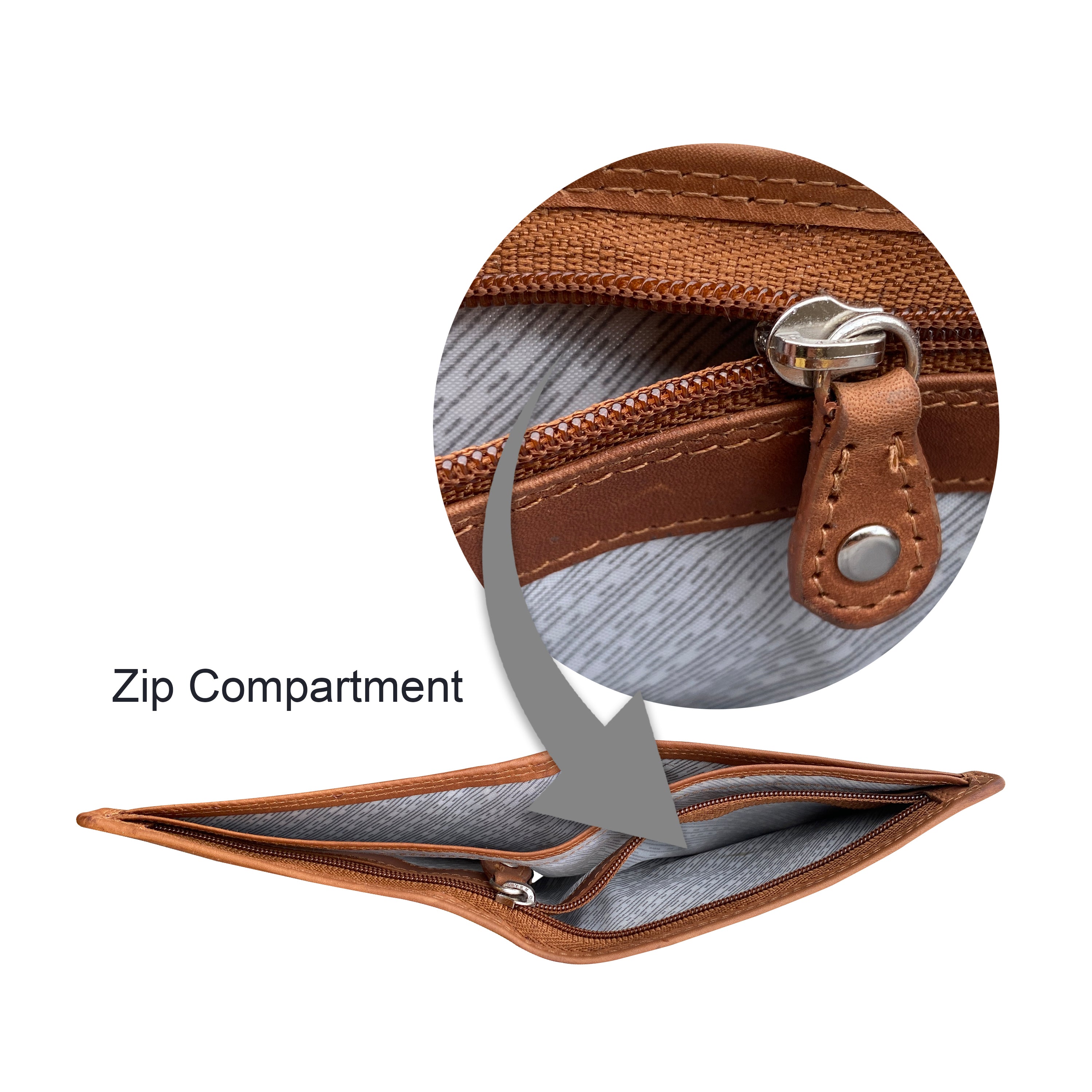 ZOPMW10A ~ Men's Wallet