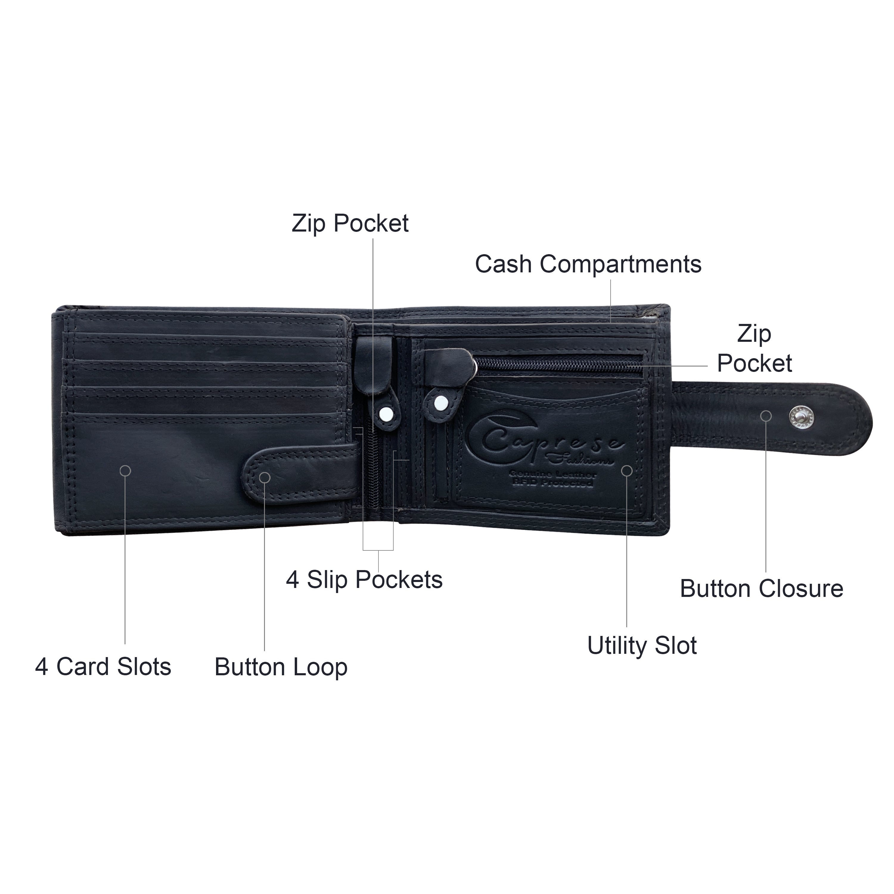 ZOPMW11L ~ Men's Tab Wallet