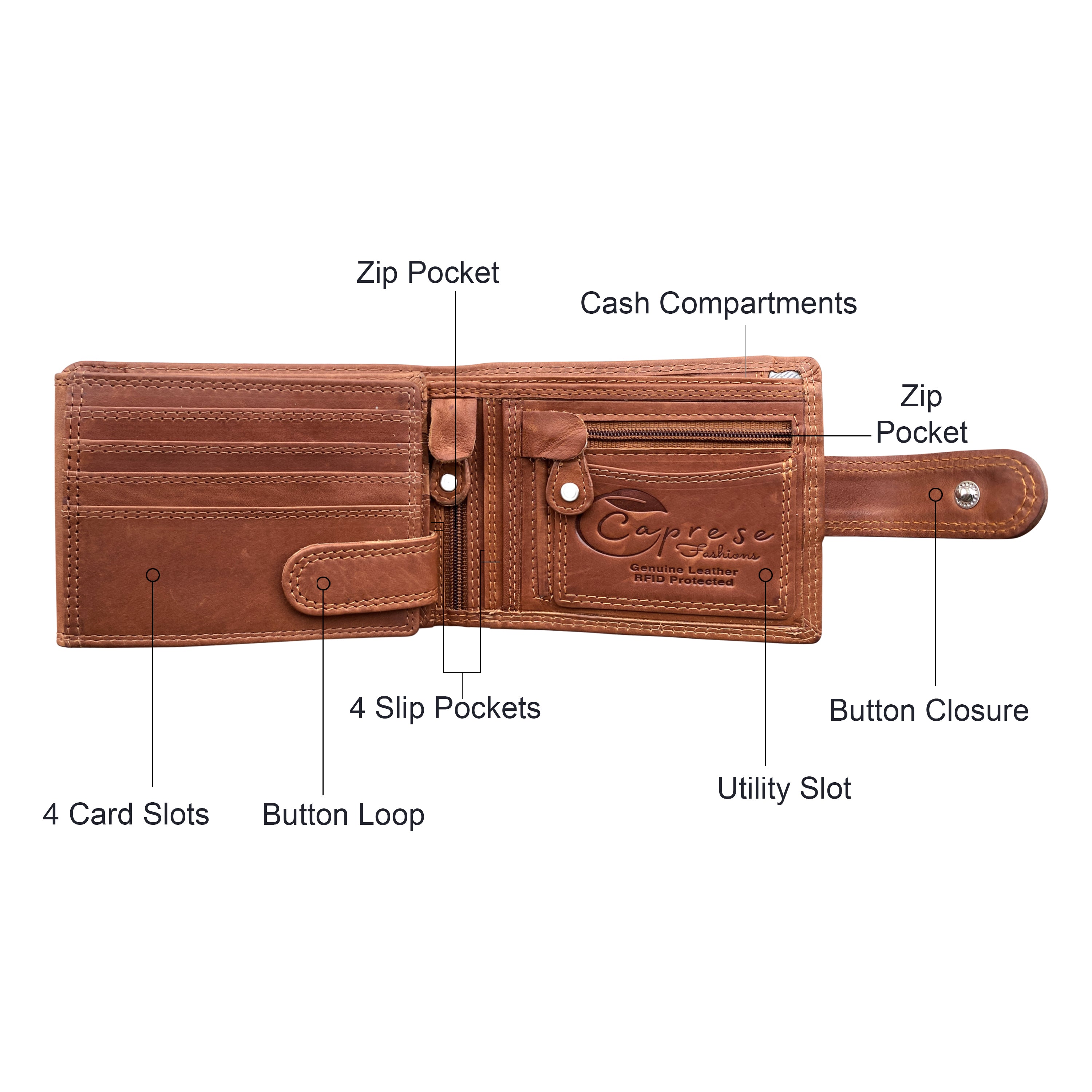 ZOPMW11L ~ Men's Tab Wallet