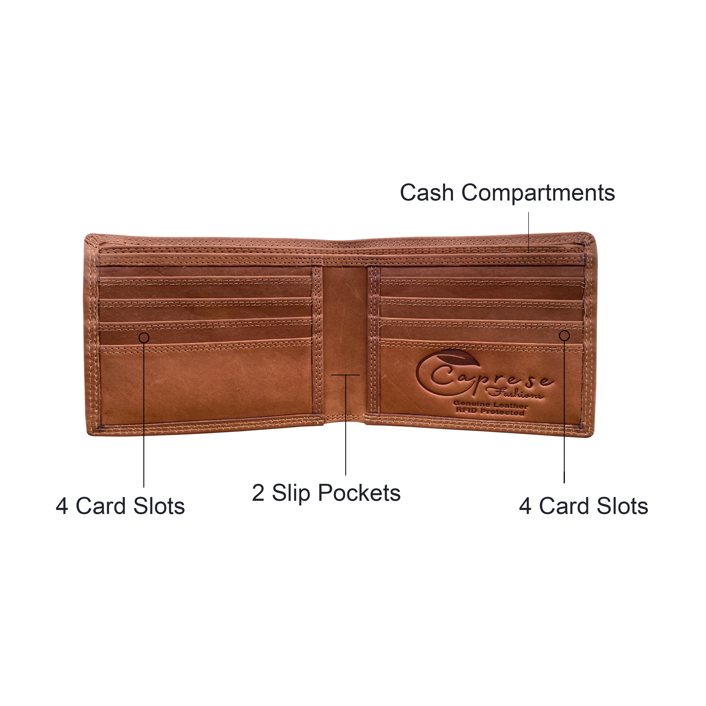 ZOPMW15A ~ Men's Wallet